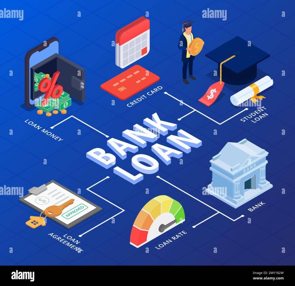 Best Banking Apps That Help You Manage Loans Easily